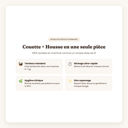 Couette 100% lavable en machine à 30 degrés